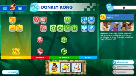 Arbre de compétences de Donkey Kong dans le DLC