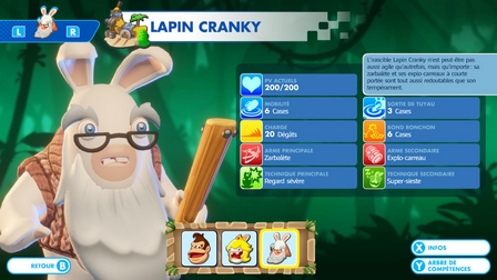 Capacités de Lapin Cranky